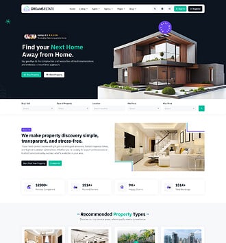 Bareilly property support